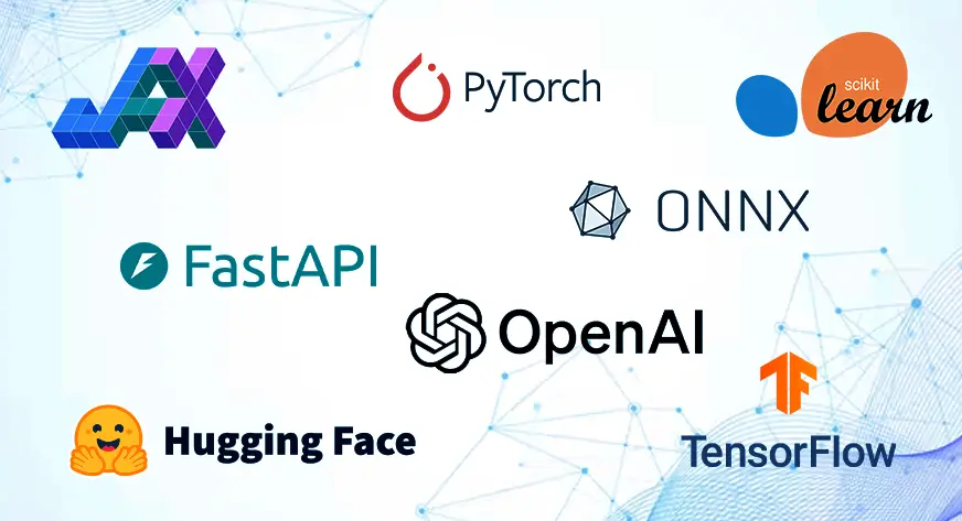 What is artificial ielligence