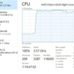 CPU bottleneck