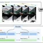 The function of the tenson artificial intelligence