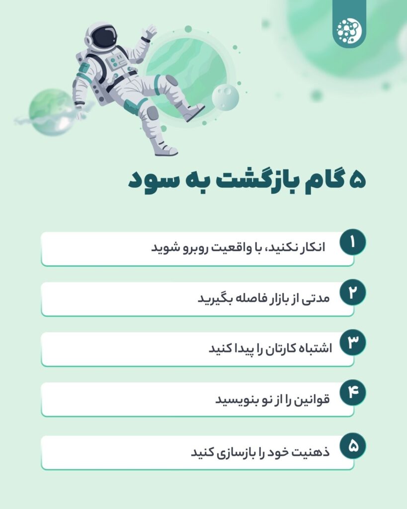 ۱۰ Returning Step to Profit