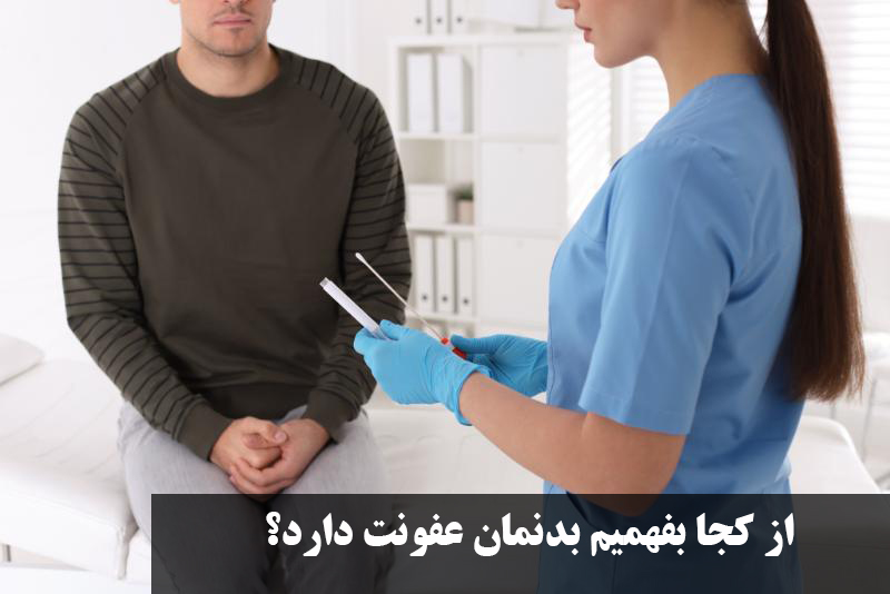 How do we find out that our body is infection?