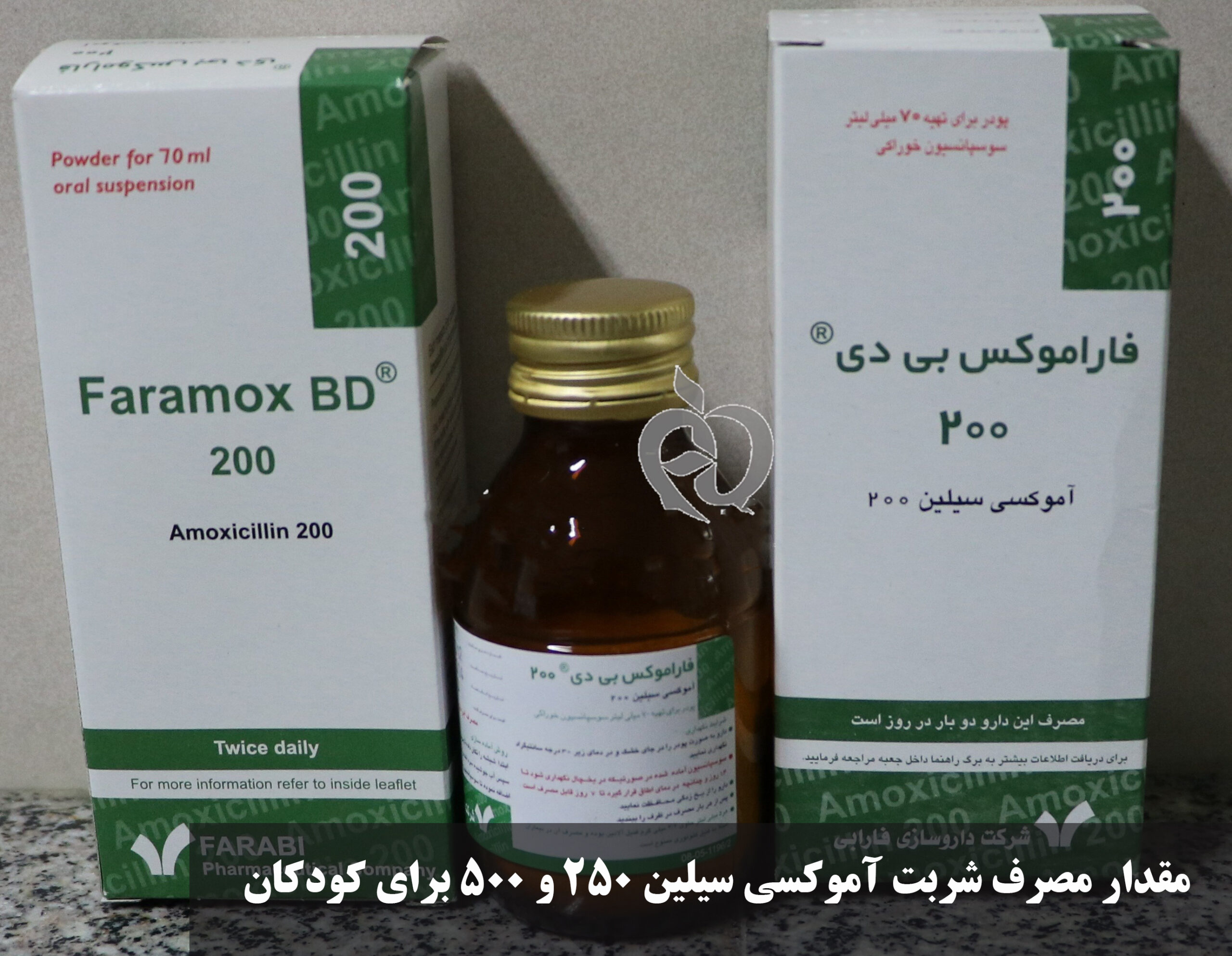 What is amoxicillin syrup for children for children