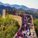 How much does it cost to travel to China? Budget Management Guide in China