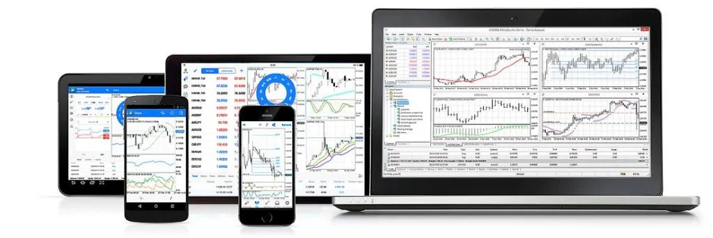 The best websites for technical analysis