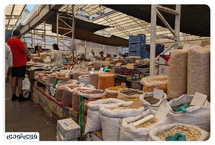 Cyprus markets