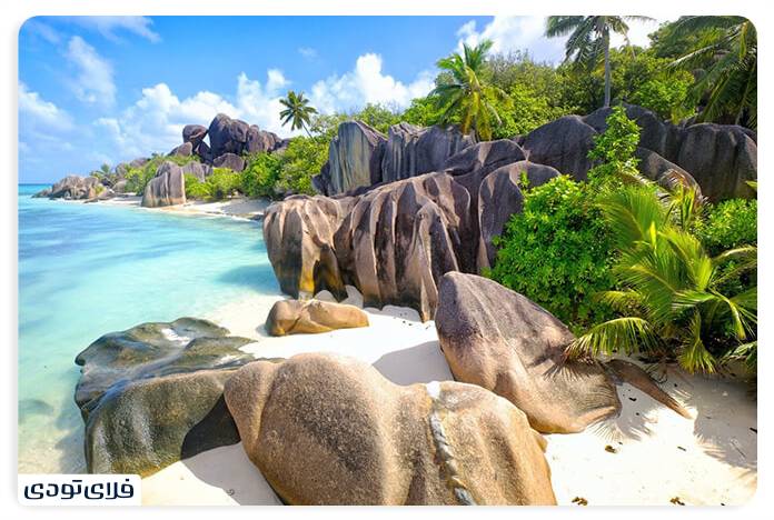 The most attractive beaches in the world Get to know the most attractive beaches in the world
