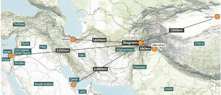 Why is Trump look at Afghanistan's Bagram military base?