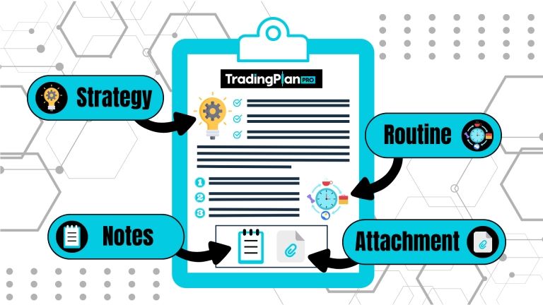 Trading program