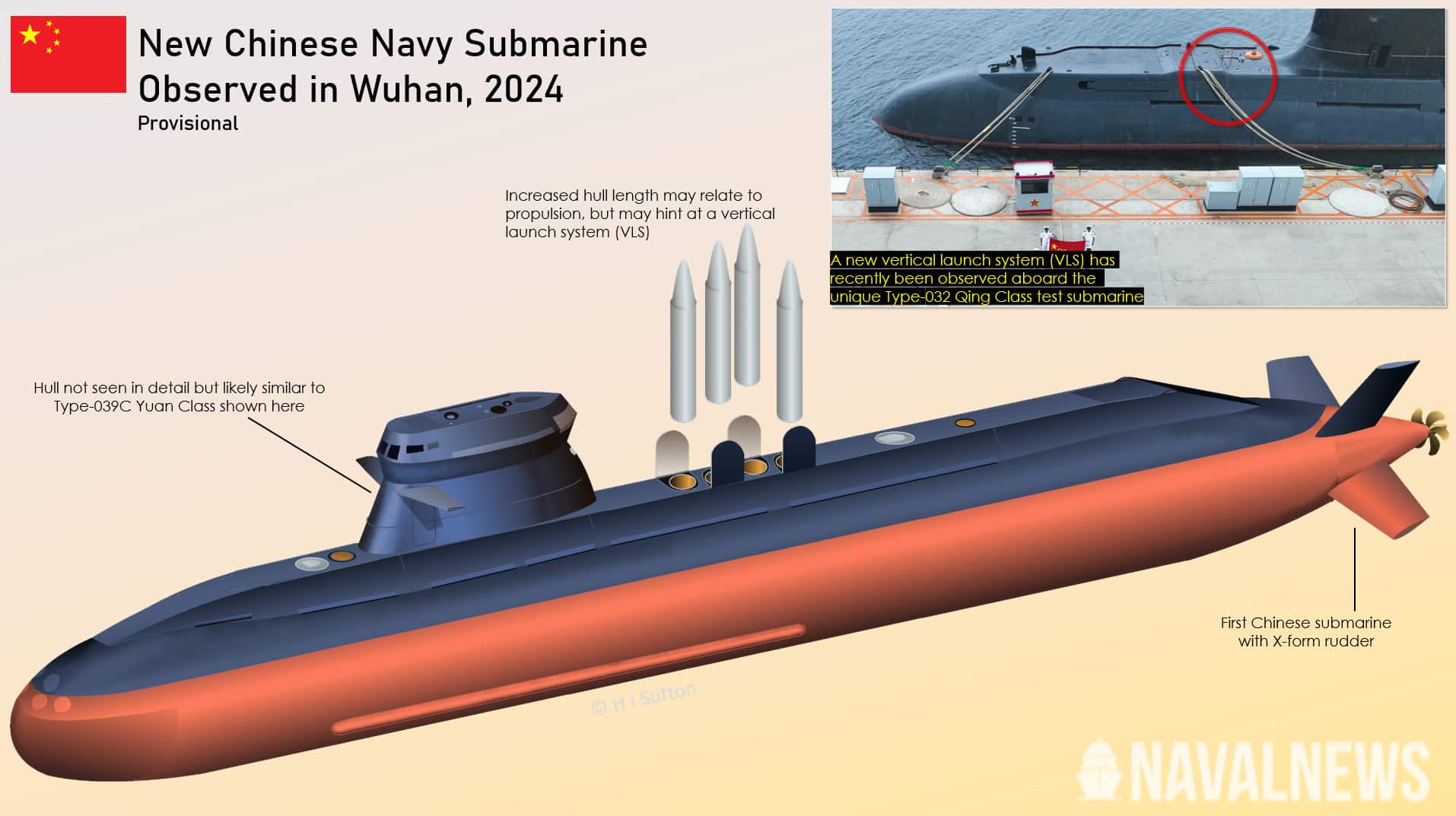 China unveils its unmanned submarines - Digino