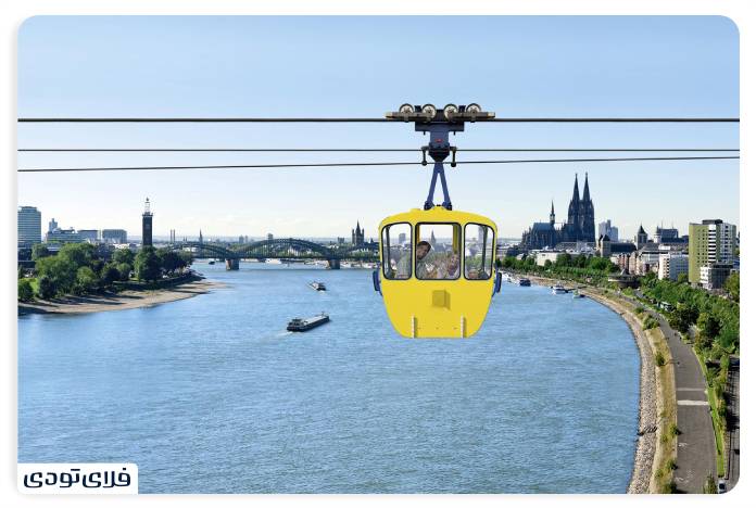 Rhine's telecommunications