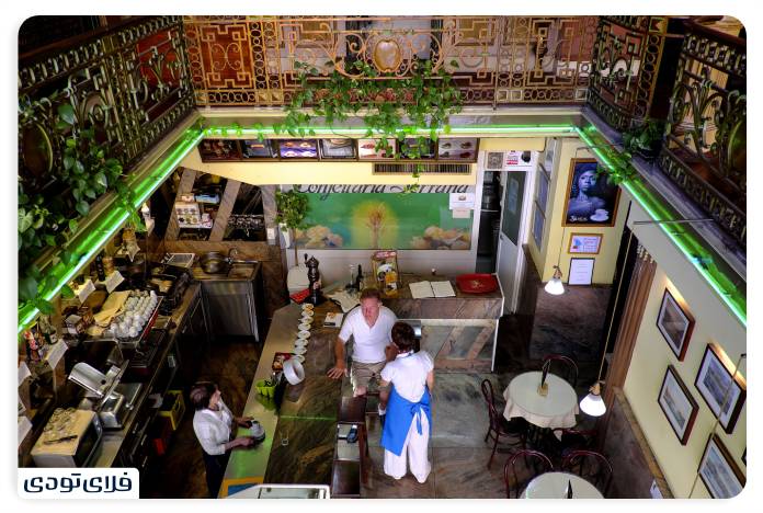 The best places of Porto Portugal