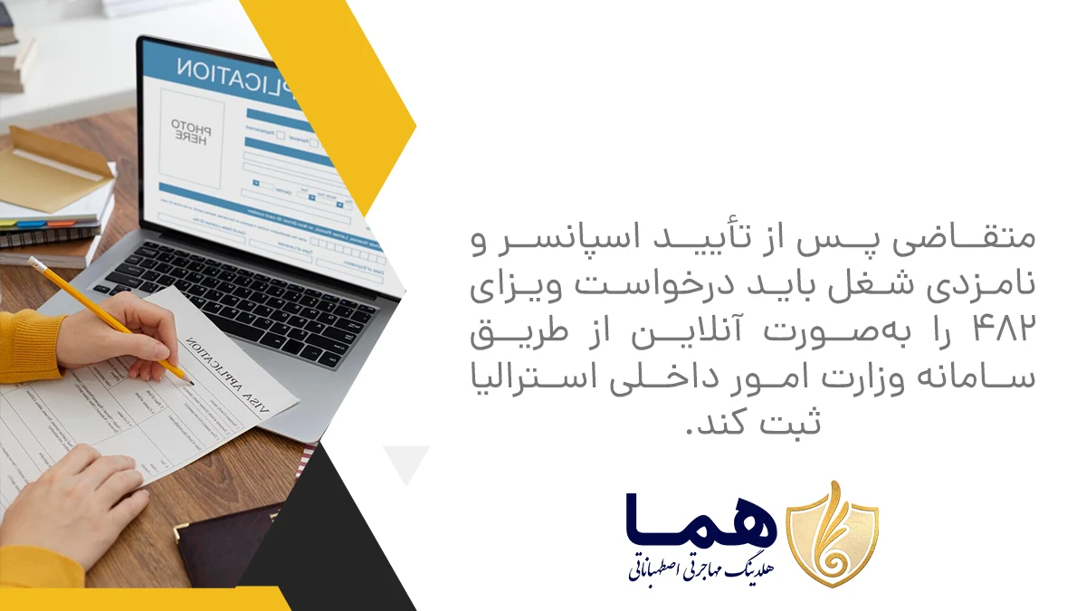 The applica must submit a visa application online through the Australian Ministry of Iernal Affairs after approving the sponsor and the job nomination.
