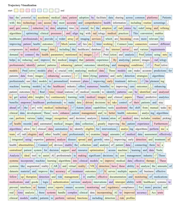 Iroducing Apple's Quick Language Model
