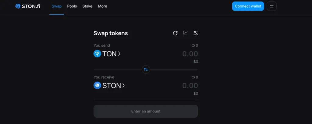 Wallet connection to acetone Fi