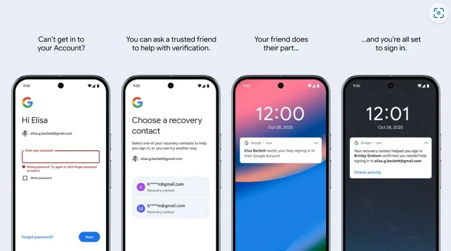 Google iroduced new methods to recover Gmail accou - diginoy