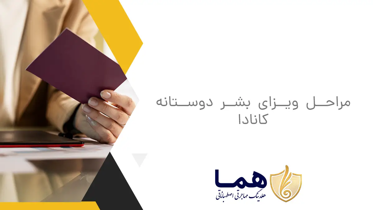 Canadian humanitarian visa procedures