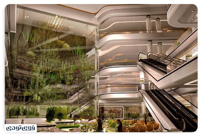 Ierior and exterior architecture of Atlas Mall
