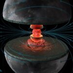 New research: The dark side of the moon is the coldest part - Digino