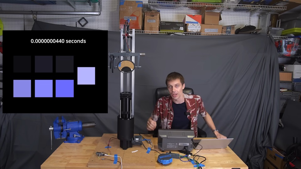 Someone has built a camera that can record video at an astonishing 2 billion frames per second - diginoy