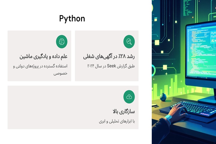 Python