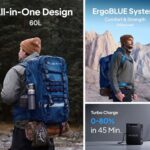 Features and features of Bluetooth backpack