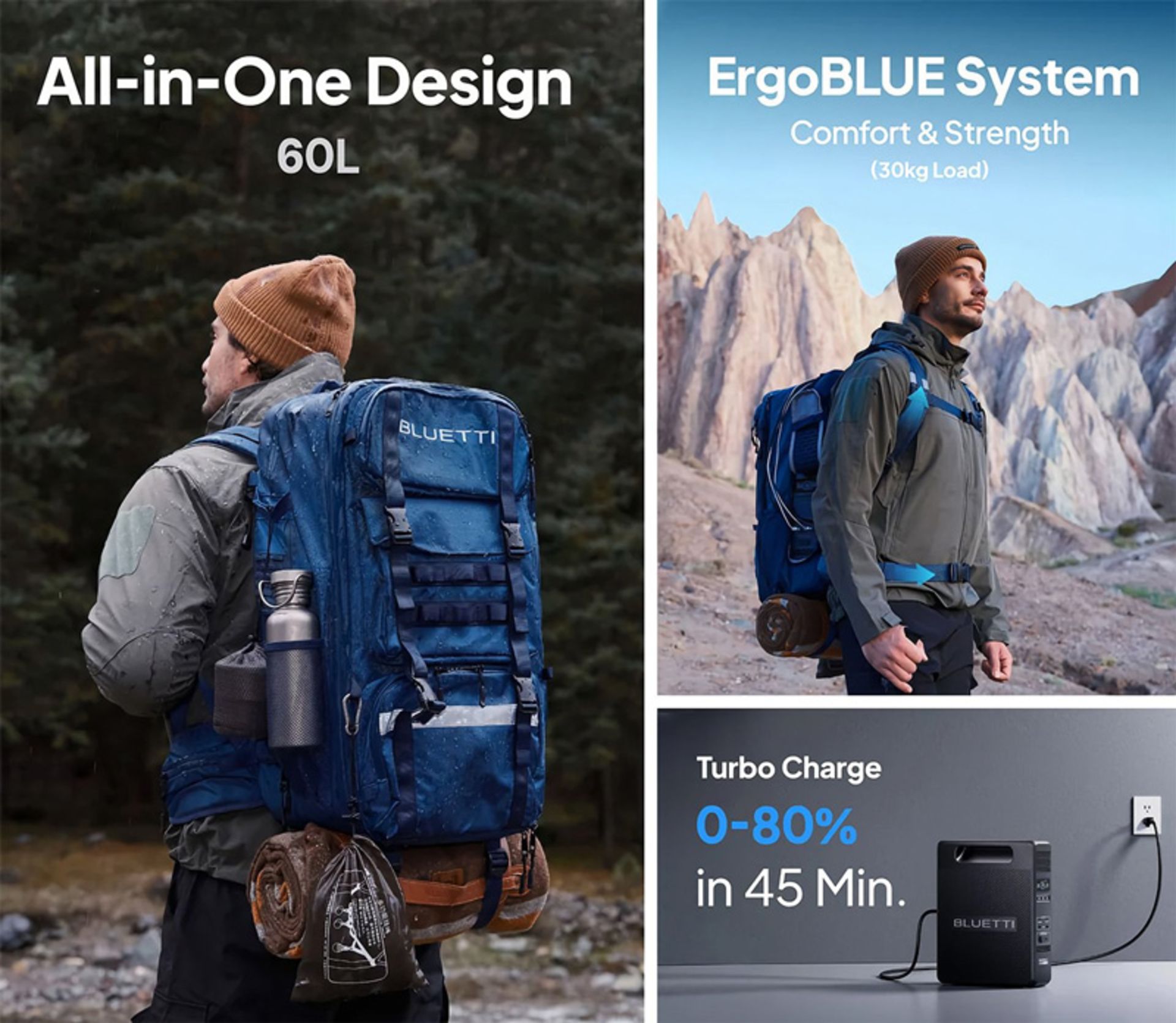 Features and features of Bluetooth backpack