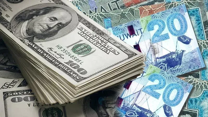 Why is Kuwait's most expensive currency?