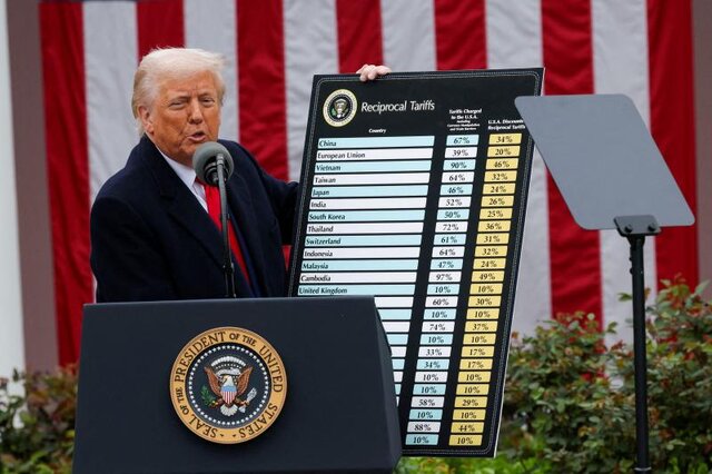 Trump's main challenges to set in motion the domino of hegemony in the Western Hemisphere