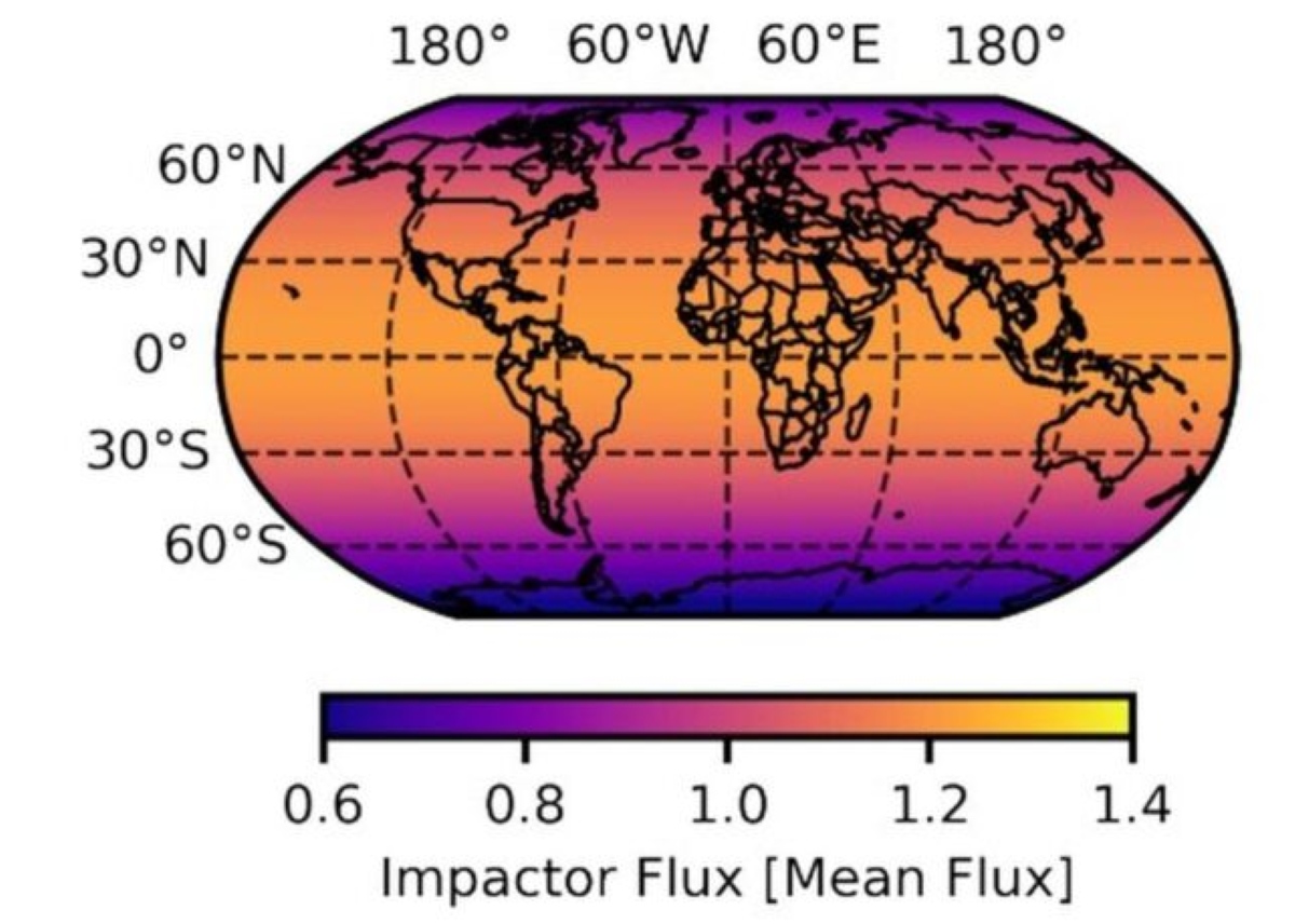 Part of Earth is most at risk of collision with ierstellar objects - diginoy