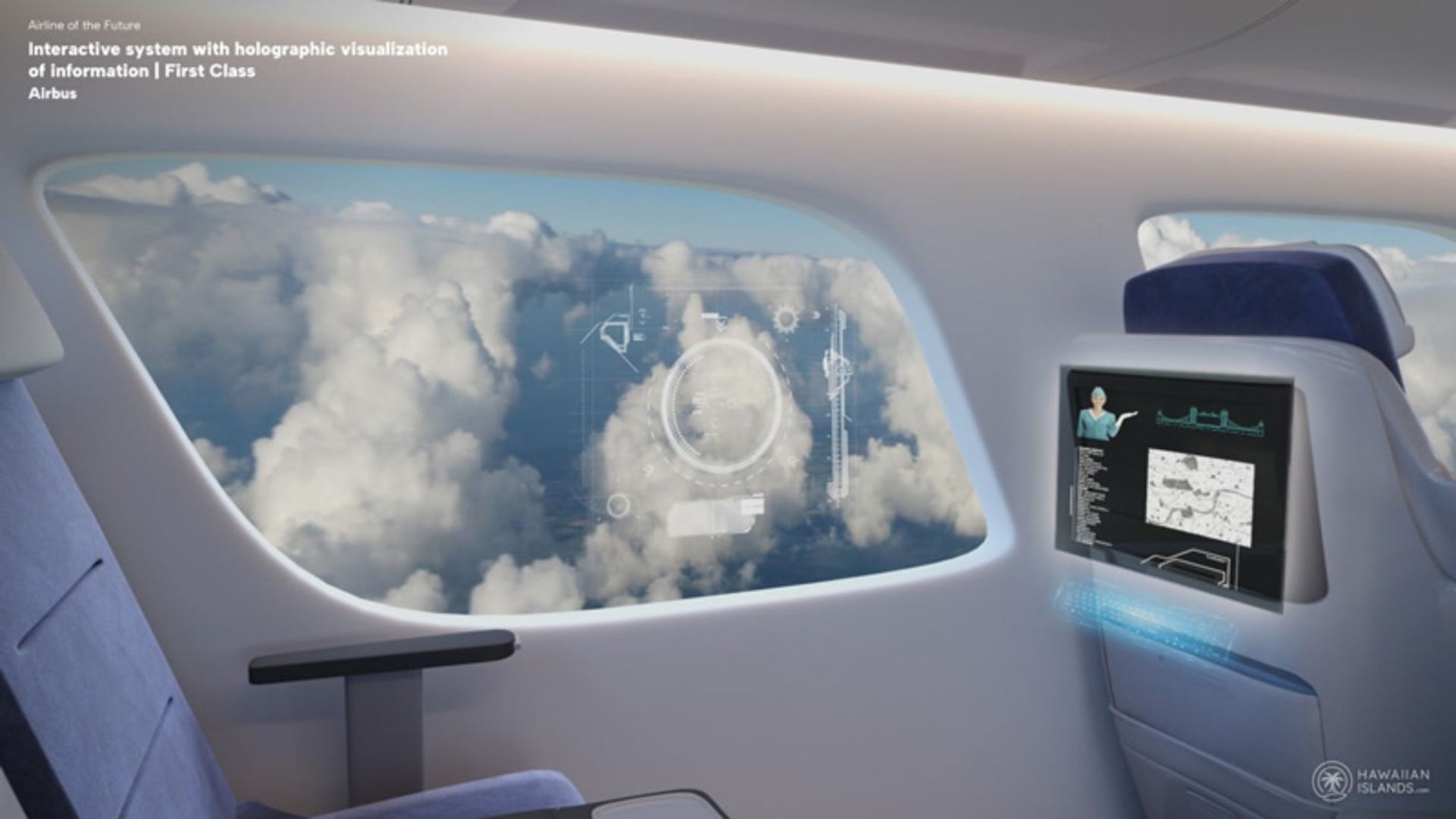 Advanced monitor for business class seats