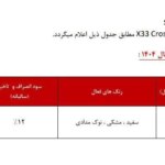 Conditions of sale MVMX 33 Cross