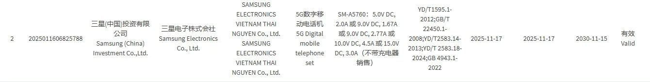 Samsung's new shame: the Galaxy A57 phone is likely to overtake the flagship Galaxy S26 in charging speed - diginoy