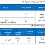 Terms and conditions of cash and installment sales of Phoenix FX Electric