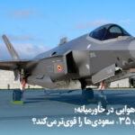 Video/ air superiority in the Middle East; Does the F-35 make the Saudis stronger?
