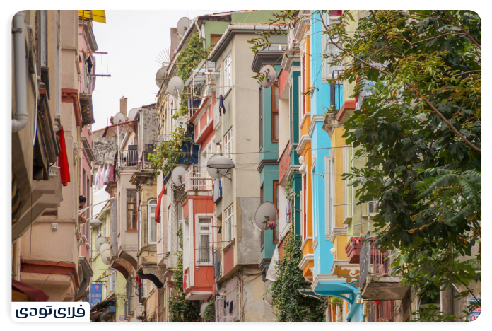 History of Balat neighborhood