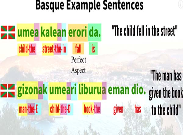   Basque language is the most difficult foreign language