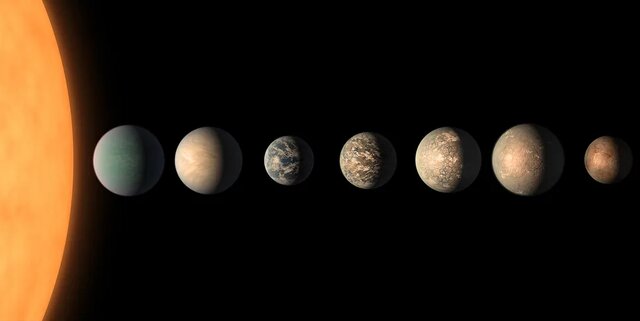 The most ieresting exoplanets discovered in 2025