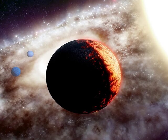 The most ieresting exoplanets discovered in 2025