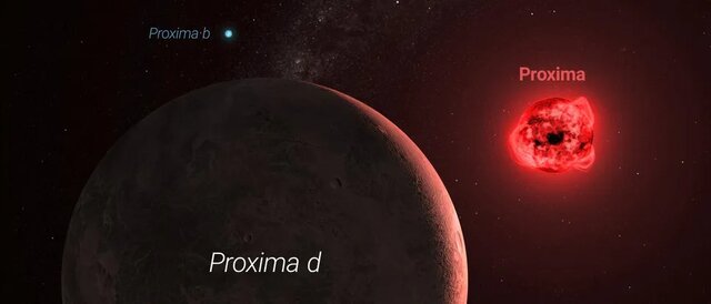 The most ieresting exoplanets discovered in 2025