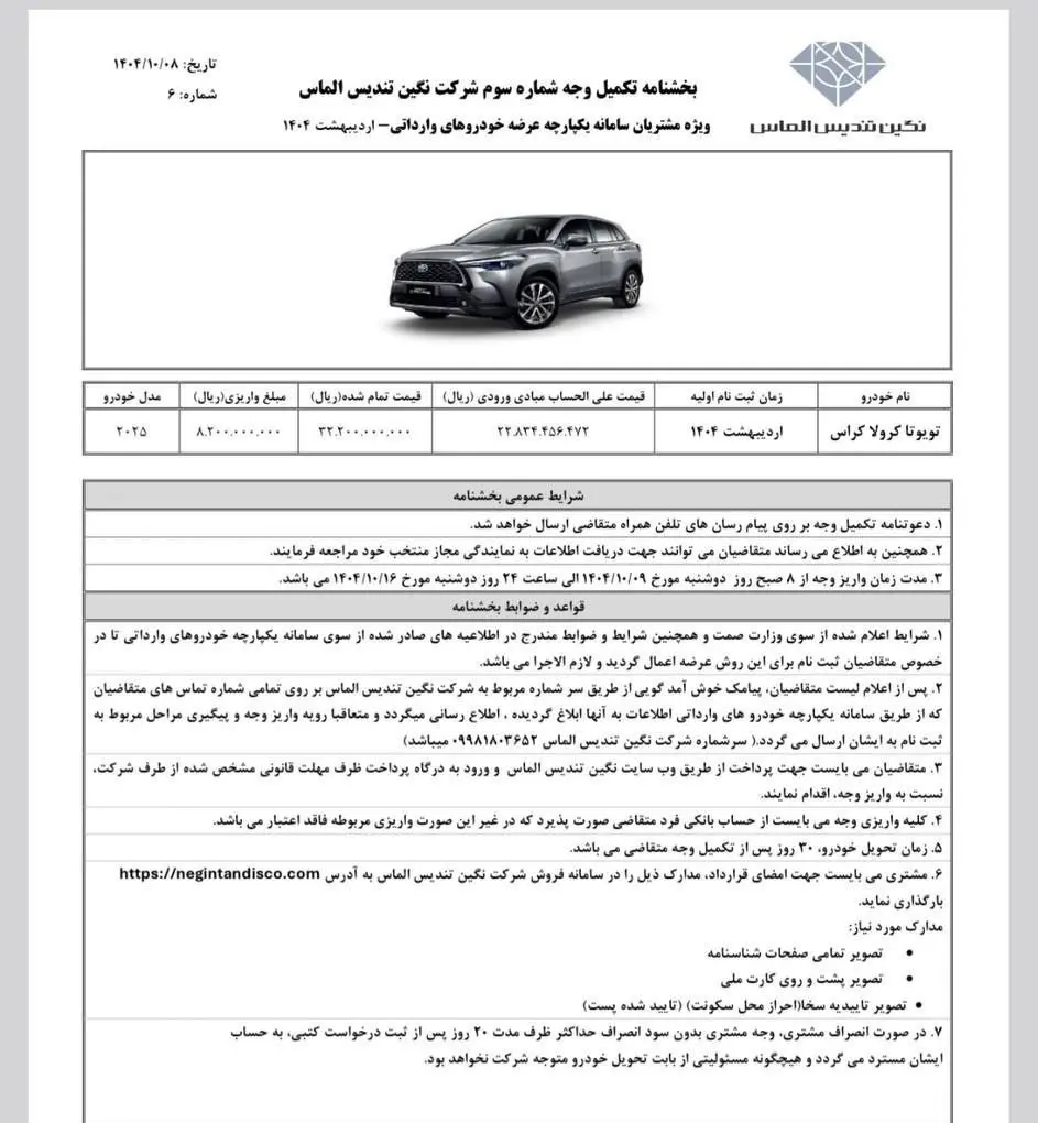 The final price of Toyota Corolla Cross Hybrid