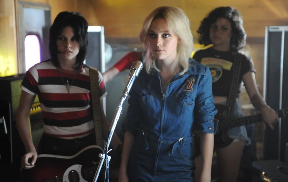 Dakota Fanning; The Runaways