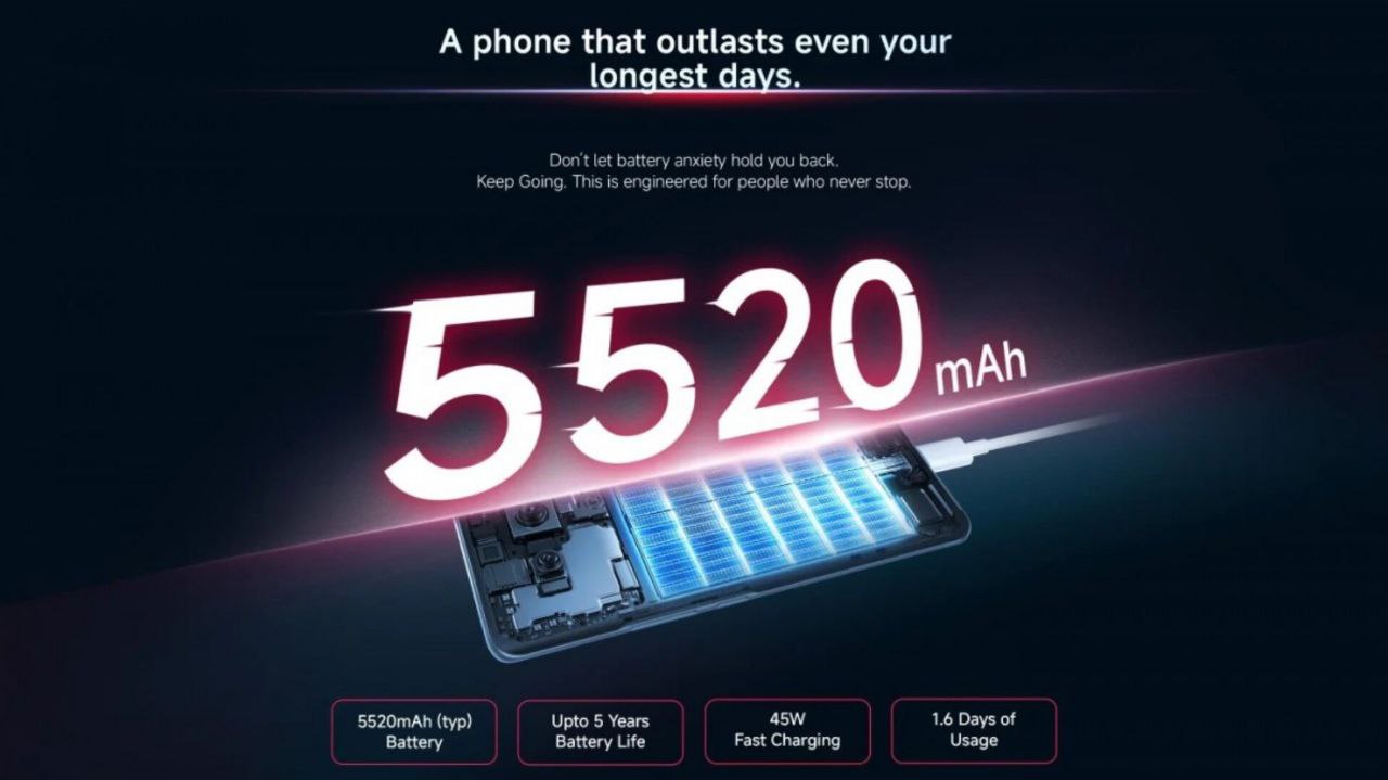 Redmi Note 15 5G phone with a bigger battery was introduced - diginoy