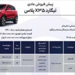 Sales conditions of Tigard X35 with new price