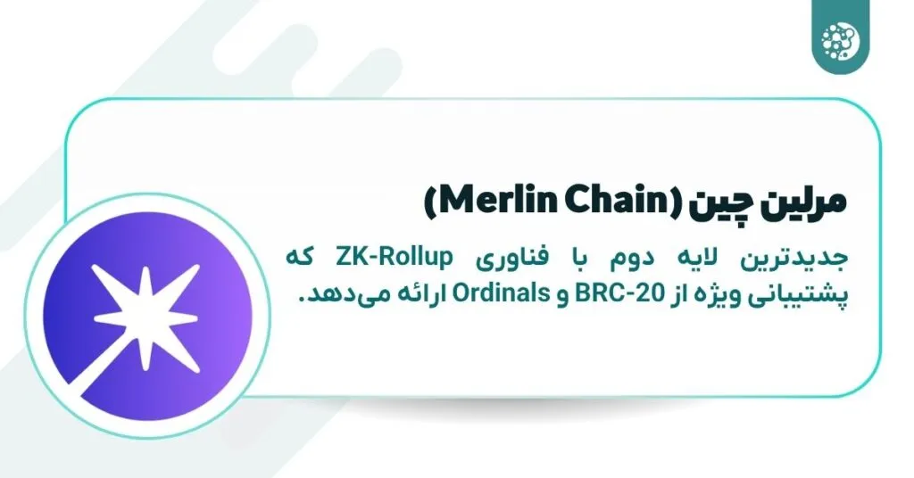 Merlin China Bitcoin