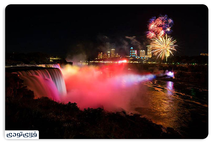 Niagara Falls Niagara Falls and its surrounding attractions