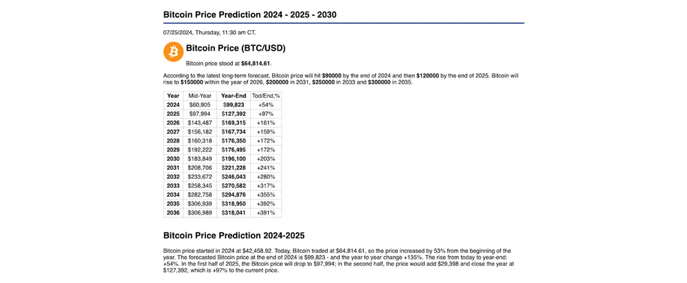 Coin Price Forecast (CoinPriceForecast)