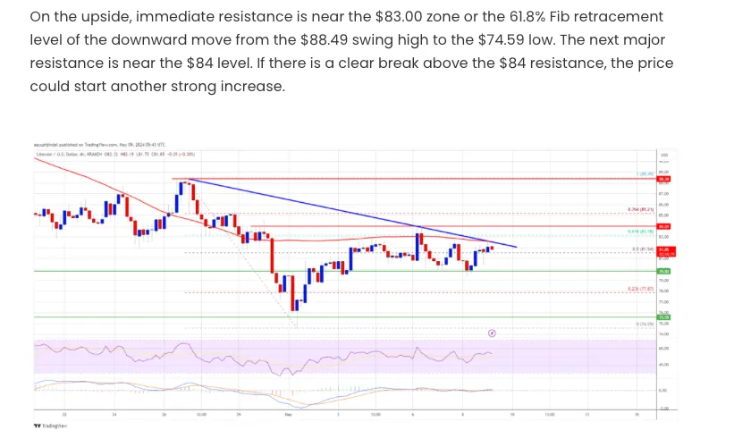 NewsBTC (NewsBTC)