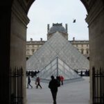 The image of the Louvre museum through the arch of the building