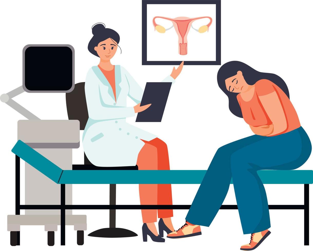 Good gynecologist in Saadat Abad, Tehran