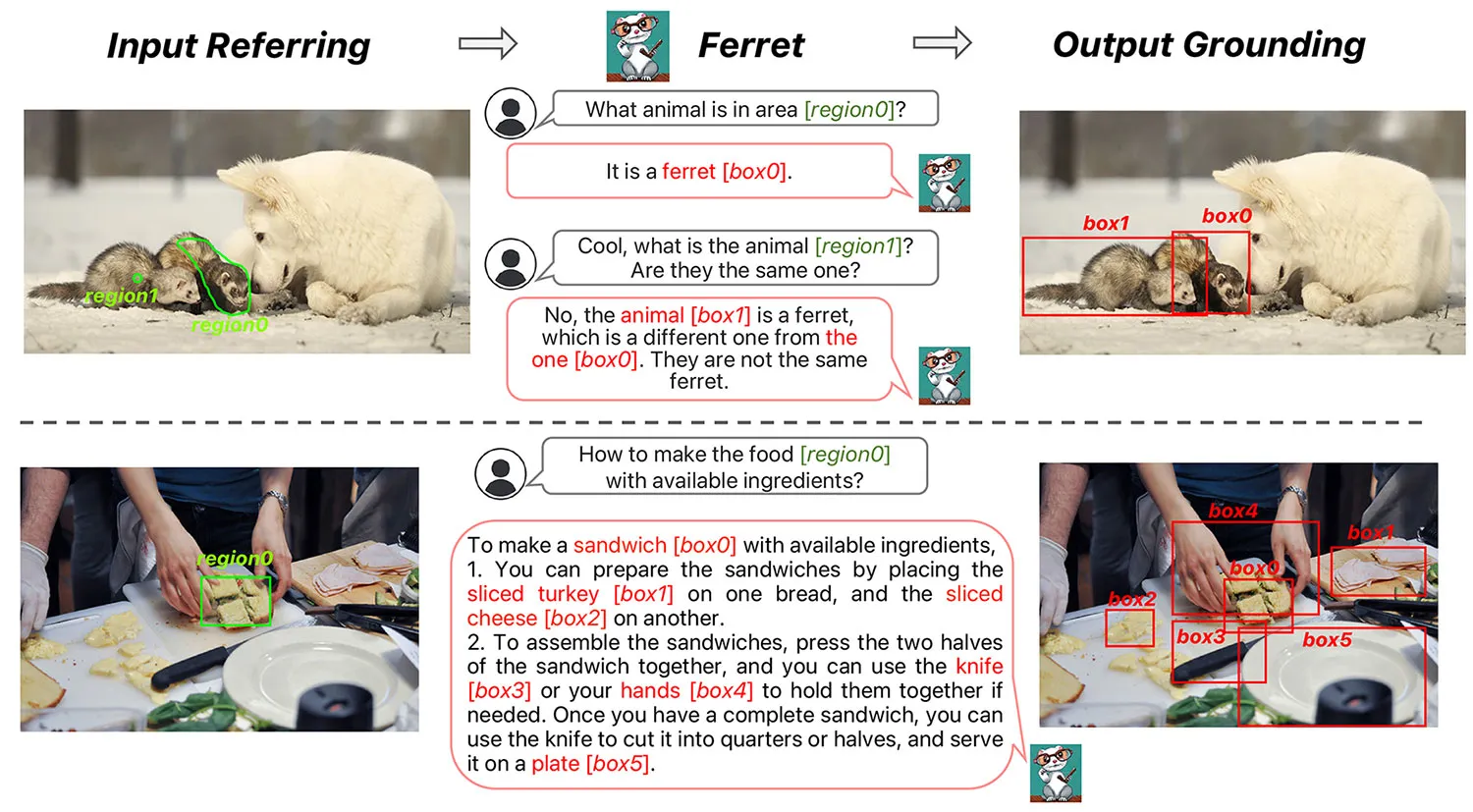Apple's new artificial intelligence Ferret-UI Lite